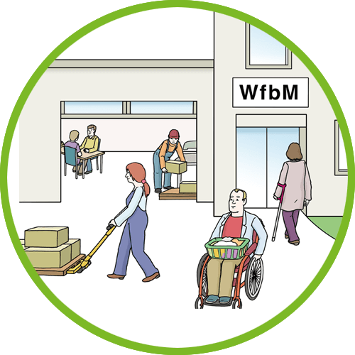 Für WfbM-Beschäftigt